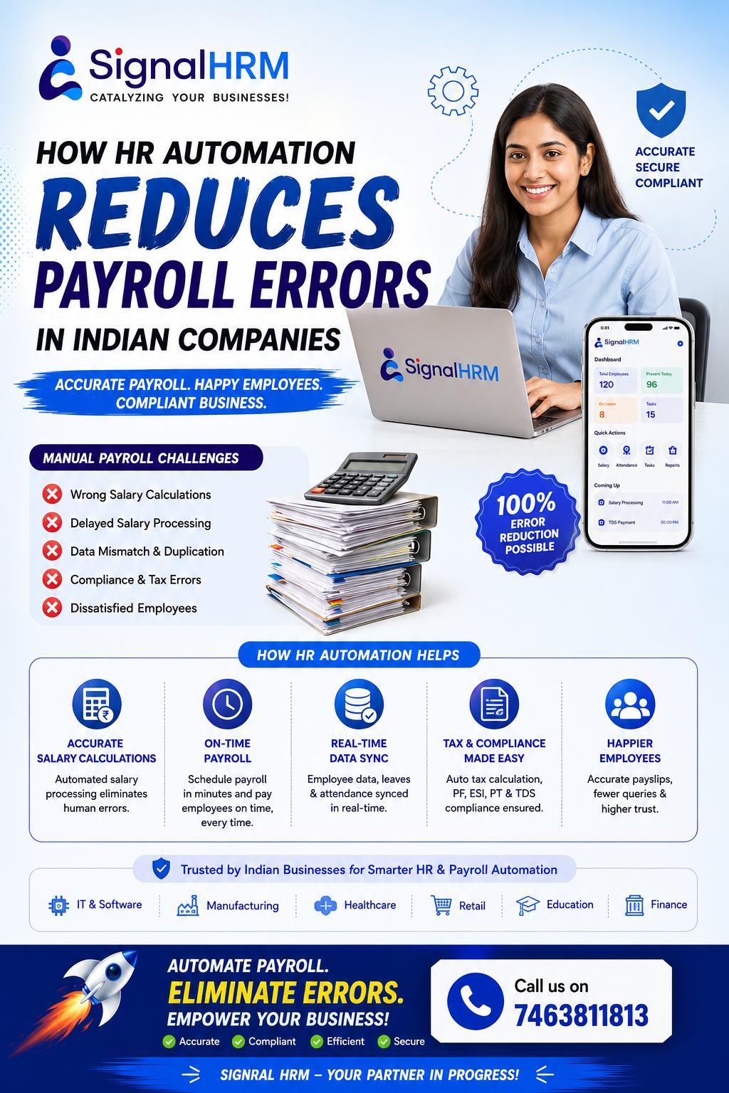 How HR Automation Reduces Payroll Errors in Indian Companies