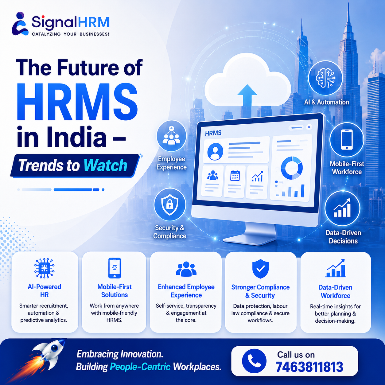 The Future of HRMS in India – Trends to Watch